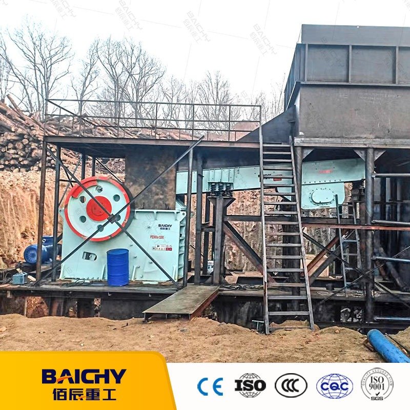 Aggregate Crushing & Screening Line equipment and production reference