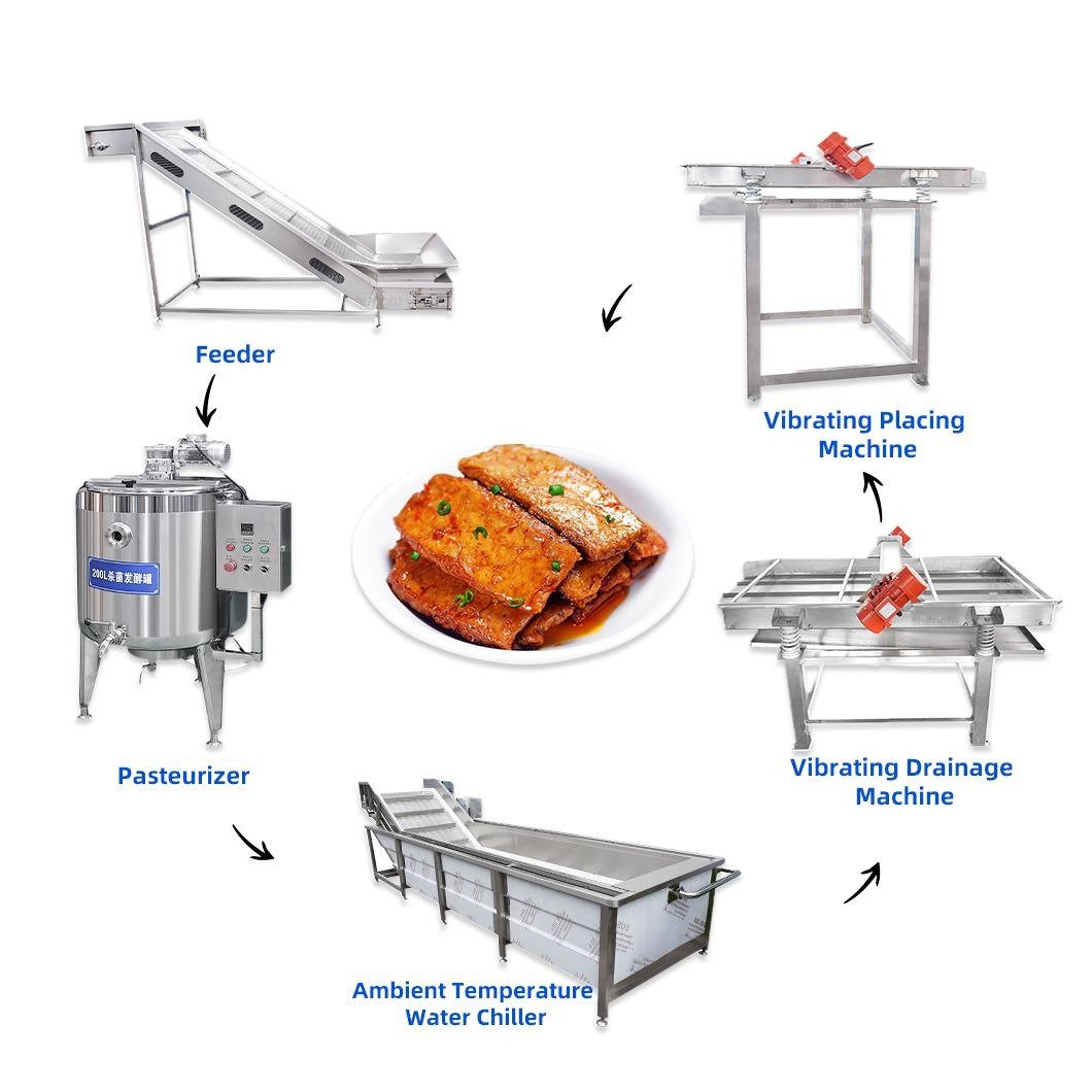 Almond, Walnut & Mixed-Nut Butter Line equipment and production reference