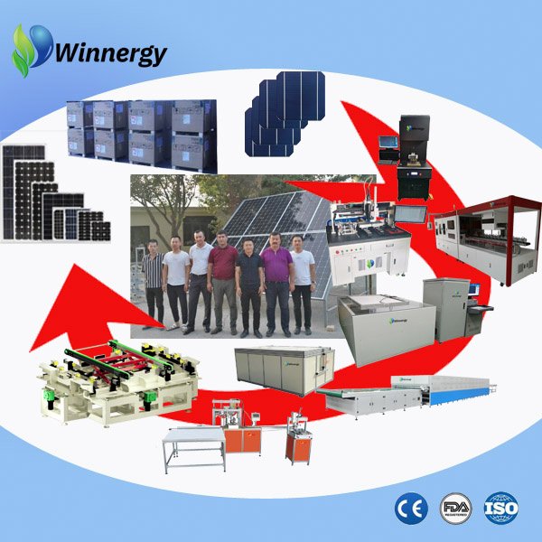 Copper Conductor & Power-Cable Factory equipment and production reference