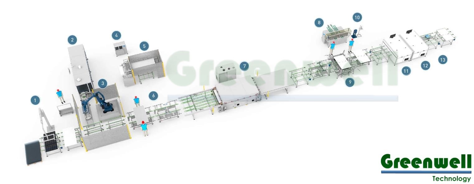 Distribution-Transformer Factory equipment and production reference