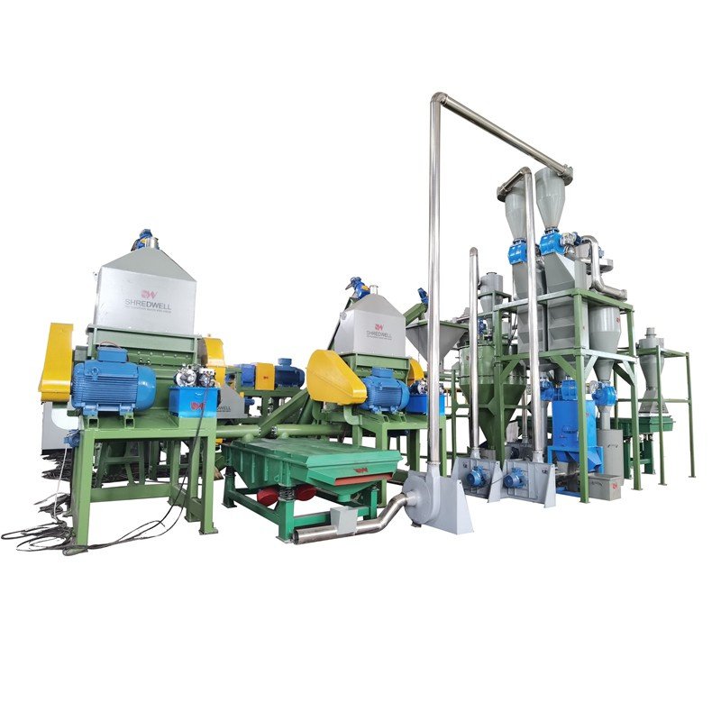 Municipal Waste Sorting, RDF & Waste-to-Energy Complex equipment and production reference