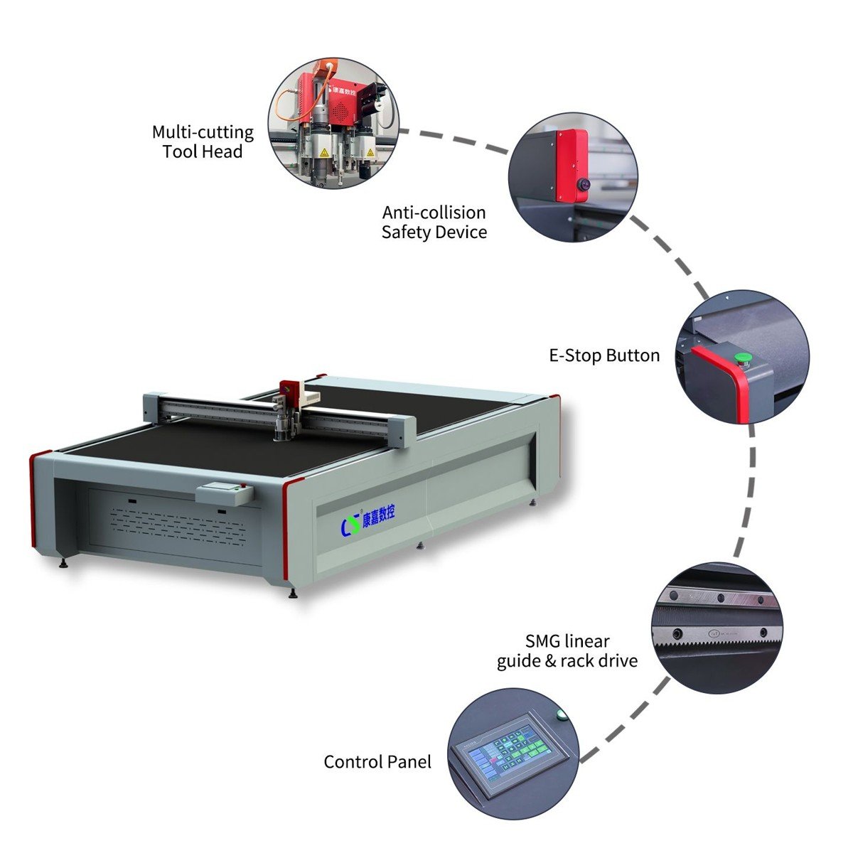 Second-Hand Foam Cutting Machine industrial reference