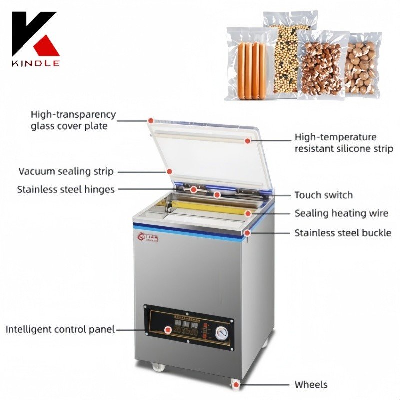 Second-Hand Vacuum Packaging Machine industrial reference